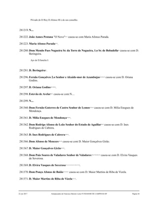 Privado do El Rey D.Afonso III e do seu conselho.
281219.N....
281222.João Annes Pestana "O Novo"76,77
casou-se com Maria Afonso Parada.
281223.Maria Afonso Parada78,79
.
281280.Dom Mendo Paes Nogueira Sr. da Torre de Nogueira, 1.o Sr. de Bobadella80
casou-se com D.
Beringeira.
Ayo de D.Sancho I.
281281.D. Beringeira81
.
281296.Fernão Gonçalves 2.o Senhor e Alcaide-mor de Azambujas82,83,84,85
casou-se com D. Oriana
Godins.
281297.D. Oriana Godins86,87,88,89
.
281298.Estevão de Avelar90,91
casou-se com N....
281299.N....
281360.Dom Fernão Guterres de Castro Senhor de Lemos92,93,94
casou-se com D. Milia Enegues de
Mendonça.
281361.D. Milia Enegues de Mendonça95,96,97
.
281362.Dom Rodrigo Afonso de Leão Senhor do Estado de Aguillar98,99
casou-se com D. Ines
Rodrigues de Cabrera.
281363.D. Ines Rodrigues de Cabrera100,101
.
281366.Dom Afonso de Menezes102,103
casou-se com D. Maior Gonçalves Girão.
281367.D. Maior Gonçalves Girão104,105
.
281368.Dom Paio Soares de Valadares Senhor de Valadares106,107,108,109,110
casou-se com D. Elvira Vasques
de Soverosa.
281369.D. Elvira Vasques de Soverosa111,112,113,114,115,116,117,118
.
281370.Dom Ponço Afonso de Baião119,120,121
casou-se com D. Maior Martins de Riba de Vizela.
281371.D. Maior Martins de Riba de Vizela122,123
.
22 out 2017 Antepassados de Francisco Barreto Leme FUNDADOR DE CAMPINAS-SP Página 44
 