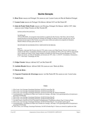 Quinta Geração
16.Braz Teves1
nasceu em Portugal. Ele casou-se com2
Leonor Leme em Ilha da Madeira-Portugal.
17.Leonor Leme nasceu em Portugal. Ela faleceu3
dd/mm/1633 em São Paulo-SP.
18.João do Prado Título Prado4
nasceu5
em Olivença, Portugal. Ele faleceu6,7
dd/fev/1597. João
casou-se com8
Felipa Vicente em São Vicente-SP.
GENEALOGIA PAULISTANA
Vol.III/Pag.90.
TÍTULO PRADOS - Foi progenitor desta família na capitania de São Vicente e São Paulo, João do Prado,
natural da praça de Olivença da praça do Alemtejo de Portugal, de nobreza aí muito conecida, que veio nos
princípios da povoação de São Vicente com muitos outros nobres povoadores da companhia do donatário
Martim Affonso de Souza, pelos anos de 1531.
DICIONÁRIO DE BANDEIRANTES E SERTANISTAS DO BRASIL
Pag.313
Português, vindo para São Vicente cêrca de 1570, onde se casou com Filipa Vicente. Exerceu vários cargos na
câmara de São Paulo. Acompanhou Jerônimo Leitão nas suas entradas de 1588 a 1592. Em 1594 fez uma entrada
com o capitão-mor Jorge Correia. Seguiu também na bandeira de João Pereira de Souza Botafogo em 1596 e
faleceu na mesma, no sertão de Paranaíba, em fevereiro de 1597. (Atas - I, 238-357 - Inventários e Testamentos -
I, 77, - Silva leme - Genealogia, III, 90).
19.Felipa Vicente9
faleceu10
dd/mm/1627 em São Paulo-SP.
28.Antônio Bicudo faleceu11
dd/mm/1660. Ele casou-se com12
Maria de Brito.
29.Maria de Brito13
.
30.Cap.mor Francisco de Alvarenga nasceu14
em São Paulo-SP. Ele casou-se com15
Luzia Leme.
31.Luzia Leme.
Fontes
1. Silva Leme, Luiz Gonzaga, Genealogia Paulistana, Vol.II/Tit.Lemes/Pag.186.
2. Silva Leme, Luiz Gonzaga, Genealogia Paulistana, Vol.II/Tit.Lemes/Pag.186.
3. Silva Leme, Luiz Gonzaga, Genealogia Paulistana, Vol.II/Tit.Lemes/Pag.186. Deixou testamento.
4. Genealogieonline. Ascendentes do Padre José Custódio de Camargo, vide https://www.genealogieonline.nl/en/petroucic-
genealogy/I256444.php.
5. Silva Leme, Luiz Gonzaga, Genealogia Paulistana, Vol.III/Tit.Prados/Pag.90.
6. Silva Leme, Luiz Gonzaga, Genealogia Paulistana, Vol.III/Tit.Prados/Pag.90.
7. Carvalho Franco, Francisco de Assis, Dicionário de Bandeirantes e Sertanistas do Brasil, Pag.313/João do Prado.
8. Silva Leme, Luiz Gonzaga, Genealogia Paulistana, Vol.III/Tit.Prados/Pag.91. Com geração a partir pag.91.
9. Genealogieonline. Ascendentes do Padre José Custódio de Camargo, vide https://www.genealogieonline.nl/en/petroucic-
genealogy/I256444.php.
10. Silva Leme, Luiz Gonzaga, Genealogia Paulistana, Vol.III/Tit.Prados/Pag.91. Faleceu no arraial do capitão-mor João
22 out 2017 Antepassados de Francisco Barreto Leme FUNDADOR DE CAMPINAS-SP Página 5
 