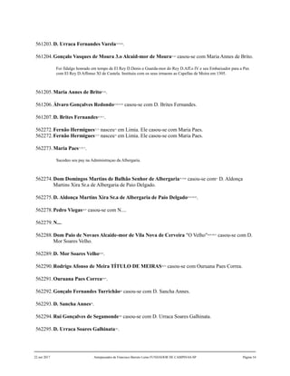 561203.D. Urraca Fernandes Varela58,59,60
.
561204.Gonçalo Vasques de Moura 3.o Alcaid-mor de Moura61,62
casou-se com Maria Annes de Brito.
Foi fidalgo honrado em tempo de El Rey D.Denis e Guarda-mor do Rey D.Aff.o IV e seu Embaixador para a Pax
com El Rey D.Affonso XI de Castela. Instituiu com os seus irmaons as Capellas de Moira em 1305.
561205.Maria Annes de Brito63,64
.
561206.Álvaro Gonçalves Redondo65,66,67,68
casou-se com D. Brites Fernandes.
561207.D. Brites Fernandes69,70,71
.
562272.Fernão Hermigues72,73
nasceu74
em Limia. Ele casou-se com Maria Paes.
562272.Fernão Hermigues72,73
nasceu74
em Limia. Ele casou-se com Maria Paes.
562273.Maria Paes75,76,77
.
Sucedeo seu pay na Administraçao da Albergaria.
562274.Dom Domingos Martins de Bulhão Senhor de Albergaria78,79,80
casou-se com81
D. Aldonça
Martins Xira Sr.a de Albergaria de Paio Delgado.
562275.D. Aldonça Martins Xira Sr.a de Albergaria de Paio Delgado82,83,84,85
.
562278.Pedro Viegas86,87
casou-se com N....
562279.N....
562288.Dom Paio de Novaes Alcaide-mor de Vila Nova de Cerveira "O Velho"88,89,90,91
casou-se com D.
Mor Soares Velho.
562289.D. Mor Soares Velho92,93
.
562290.Rodrigo Afonso de Meira TÍTULO DE MEIRAS94,95
casou-se com Ouruana Paes Correa.
562291.Ouruana Paes Correa96,97
.
562292.Gonçalo Fernandes Turrichão98
casou-se com D. Sancha Annes.
562293.D. Sancha Annes99
.
562294.Rui Gonçalves de Segamonde100
casou-se com D. Urraca Soares Galhinata.
562295.D. Urraca Soares Galhinata101
.
22 out 2017 Antepassados de Francisco Barreto Leme FUNDADOR DE CAMPINAS-SP Página 54
 