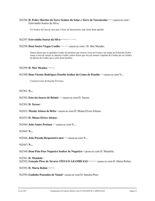 562296.D. Pedro Martins da Torre Senhor do Solar e Torre de Vasconcelos102,103,104
casou-se com105
Estevainha Soares da Silva.
Foi Senhor da Casa de seus pais e Torre de Vasconcelos, hoje Solar deste apelido.
562297.Estevainha Soares da Silva106,107,108,109,110,111,112,113,114
.
562298.Dom Soeiro Viegas Coelho115,116,117,118,119
casou-se com120
D. Mor Mendes.
Outros dizem que se apelidou Coelho foi primeiro que tomou a terra de Conejo, em tempo de D.Sancho II.(Por
tomar a terra de conejo se chamou Coelho, outros dizem que seu pai tomara o apelido de Coelho por ser Senhor
da Quinta da Coelha que é solar desta família).
562299.D. Mor Mendes121,122,123,124
.
562300.Dom Vicente Rodrigues Penella Senhor do Couto de Penella125,126
casou-se com N....
Camareiro-mor da Raynha D.Urraca.
562301.N....
562302.Estevão Soares de Belmir127,128
casou-se com D. Teresa.
562303.D. Teresa129
.
562432.Mendo Afonso de Brito130
casou-se com D. Miana Elvira Afonso.
562433.D. Miana Elvira Afonso131
.
562444.João Annes Pestana132,133
casou-se com N....
562445.N....
562446.João Parada Resposteiro-mor134,135
casou-se com N....
562447.N....
562560.Dom Paio Paes Nogueira Senhor de Nogueira136
casou-se com D. Mendola.
562561.D. Mendola137
.
562592.Gonçalo Pires de Tavares TÍTULO AZAMBUJAS138,139,140,141,142
casou-se com D. Maria Rolim.
562593.D. Maria Rolim143,144,145,146
.
562594.Godinho Pouzadas de Tamal147
casou-se com D. Sancha Pires.
22 out 2017 Antepassados de Francisco Barreto Leme FUNDADOR DE CAMPINAS-SP Página 55
 