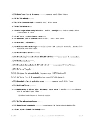 562746.Dom Nuno Pires de Bragança200,201,202,203,204,205,206
casou-se com D. Maria Fogaça.
562747.D. Maria Fogaça207,208,209,210
.
562748.Mem Sancho da Silva211,212,213
casou-se com D. Maria Soares.
562749.D. Maria Soares214,215,216
.
562750.Paio Viegas de Alvarenga Senhor do Couto de Alvarenga217,218,219,220
casou-se com D. Tereza
Annes de Riba de Vizela.
562751.D. Tereza Annes de Riba de Vizela221,222,223,224
.
562752.Dom Telo Pires de Menezes225
casou-se com D. Urraca Garcia Porca.
562753.D. Urraca Garcia Porca226
.
562754.D. Sancho I Rei de Portugal227,228,229
nasceu dd/mm/1154. Ele faleceu dd/mm/1211. Sancho casou-
se com D. Maria Paes Ribeira.
562755.D. Maria Paes Ribeira230,231,232,233,234,235
.
562756.Dom Rodrigo Gonçalves Girão TÍTULO GIRÕES236,237,238,239
casou-se com D. Maior de Lara.
562757.D. Maior de Lara240,241,242,243
.
562760.Dom João Darias Baticella TÍTULO LIMAS244,245,246
casou-se com D. Tereza Vermuis.
562761.D. Tereza Vermuis247,248,249
.
562762. D. Afonso Hermigues de Baião é impresso como #562740 à página 48.
562763. D. Tereza Pires de Bragança é impresso como #562741 à página 48.
562764.Dom Pedro Paes da Maia Alferes-mor250,251,252,253,254,255,256
casou-se com D. Elvira Viegas.
562765.D. Elvira Viegas257,258,259,260,261,262
.
562766.Dom Mendo de Souza Conde e Senhor da Casa de Souza "O Souzão"263,264,265,266,267,268,269,270
casou-se
com D. Maria Rodrigues Veloso.
Apelidado o Souzão, Padroeiro do Mosteiro de Pombeiro.
562767.D. Maria Rodrigues Veloso271,272,273,274,275
.
562792.Dom Soeiro Nunes Velho276,277,278,279,280,281,282
casou-se com283
D. Teresa Annes de Vasconcelos.
562793.D. Teresa Annes de Vasconcelos284,285,286,287,288
.
22 out 2017 Antepassados de Francisco Barreto Leme FUNDADOR DE CAMPINAS-SP Página 57
 