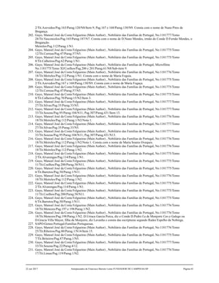 2/Tit.Azevedos/Pag.163/Parag.120/N8/Item 9; Pag.167 e 168/Parag.130/N9. Consta com o nome de Nuno Pires de
Bragança.
202. Gayo, Manoel José da Costa Felgueiras (Main Author) , Nobiliário das Famílias de Portugal, No.1181777/Tomo
28/Tit.Vasconcelos/Pag.165/Parag.187/N7. Consta com o nome de D.Nuno Mendes, irmão do Conde D.Fernão Mendes, o
Braganção.
Meireles/Pag.112/Parag.1/N1.
204. Gayo, Manoel José da Costa Felgueiras (Main Author) , Nobiliário das Famílias de Portugal, No.1181775/Tomo
12/Tit.Correas/Pag.47/Parag.57/N5.
205. Gayo, Manoel José da Costa Felgueiras (Main Author) , Nobiliário das Famílias de Portugal, No.1181775/Tomo
8/Tit.Calheiros/Pag.62/Parag.1/N1.
206. Gayo, Manoel José da Costa Felgueiras (Main Author) , Nobiliário das Famílias de Portugal, Microfilme
No.1181775/Tomo XI/Coelhos/Pag.200 e 201/Parag.61/N8/Sub-item 9.
207. Gayo, Manoel José da Costa Felgueiras (Main Author) , Nobiliário das Famílias de Portugal, No.1181776/Tomo
18/Tit.Meireles/Pag.112/Parag.1/N1. Consta com o nome de Maria Foguia.
208. Gayo, Manoel José da Costa Felgueiras (Main Author) , Nobiliário das Famílias de Portugal, No.1181775/Tomo
2/Tit.Azevedos/Pag.167 e 168/Parag.130/N9. Consta com o nome de Maria Fogaça.
209. Gayo, Manoel José da Costa Felgueiras (Main Author) , Nobiliário das Famílias de Portugal, No.1181775/Tomo
12/Tit.Correas/Pag.47/Parag.57/N5.
210. Gayo, Manoel José da Costa Felgueiras (Main Author) , Nobiliário das Famílias de Portugal, No.1181775/Tomo
8/Tit.Calheiros/Pag.70/Parag.15/N2/Item 3.
211. Gayo, Manoel José da Costa Felgueiras (Main Author) , Nobiliário das Famílias de Portugal, No.1181777/Tomo
27/Tit.Silvas/Pag.35/Parag.33/N5.
212. Gayo, Manoel José da Costa Felgueiras (Main Author) , Nobiliário das Famílias de Portugal, No.1181777/Tomo
33/Tit.Souzas/Pag.95/Parag.104/N11; Pag.307/Parag.431/Item 13.
213. Gayo, Manoel José da Costa Felgueiras (Main Author) , Nobiliário das Famílias de Portugal, No.1181776/Tomo
18/Tit.Meireles/Pag.112/Parag.1/N2/Nota 1.
214. Gayo, Manoel José da Costa Felgueiras (Main Author) , Nobiliário das Famílias de Portugal, No.1181777/Tomo
27/Tit.Silvas/Pag.35/Parag.33/N5.
215. Gayo, Manoel José da Costa Felgueiras (Main Author) , Nobiliário das Famílias de Portugal, No.1181777/Tomo
33/Tit.Souzas/Pag.95/Parag.104/N11; Pag.307/Parag.431/N13.
216. Gayo, Manoel José da Costa Felgueiras (Main Author) , Nobiliário das Famílias de Portugal, No.1181776/Tomo
18/Tit.Meireles/Pag.112/Parag.1/N2/Nota 1. Consta com o nome de Maria Soares Oveques.
217. Gayo, Manoel José da Costa Felgueiras (Main Author) , Nobiliário das Famílias de Portugal, No.1181776/Tomo
18/Tit.Meireles/Pag.112/Parag.1/N2.
218. Gayo, Manoel José da Costa Felgueiras (Main Author) , Nobiliário das Famílias de Portugal, No.1181775/Tomo
2/Tit.Alvarengas/Pag.114/Parag.1/N1.
219. Gayo, Manoel José da Costa Felgueiras (Main Author) , Nobiliário das Famílias de Portugal, No.1181775/Tomo
11/Tit.Coelhos/Pag.200/Parag.58/N11.
220. Gayo, Manoel José da Costa Felgueiras (Main Author) , Nobiliário das Famílias de Portugal, No.1181775/Tomo
6/Tit.Barretos/Pag.50/Parag.1/N11.
221. Gayo, Manoel José da Costa Felgueiras (Main Author) , Nobiliário das Famílias de Portugal, No.1181776/Tomo
18/Tit.Meireles/Pag.112/Parag.1/N2.
222. Gayo, Manoel José da Costa Felgueiras (Main Author) , Nobiliário das Famílias de Portugal, No.1181775/Tomo
2/Tit.Alvarengas/Pag.114/Parag.1/N1.
223. Gayo, Manoel José da Costa Felgueiras (Main Author) , Nobiliário das Famílias de Portugal, No.1181775/Tomo
11/Tit.Coelhos/Pag.200/Parag.58/N11.
224. Gayo, Manoel José da Costa Felgueiras (Main Author) , Nobiliário das Famílias de Portugal, No.1181775/Tomo
6/Tit.Barretos/Pag.50/Parag.1/N11.
225. Gayo, Manoel José da Costa Felgueiras (Main Author) , Nobiliário das Famílias de Portugal, No.1181776/Tomo
18/Tit.Menezes/Pag.197 e 198/Parag.1/N2.
226. Gayo, Manoel José da Costa Felgueiras (Main Author) , Nobiliário das Famílias de Portugal, No.1181776/Tomo
18/Tit.Menezes/Pag.198/Parag.1/N2. D.Urraca Garcia Porca, diz o Conde D.Pedro f.a de Monjorre Cav.o Galego ou
D.Gracia Villa Mayor, filha de Monjorre, diz Lavanha e consta das escripturas segundo Rades Espelho da Nobrega.
227. SAPO-Genea Portugal-Familias Portuguesas.
228. Gayo, Manoel José da Costa Felgueiras (Main Author) , Nobiliário das Famílias de Portugal, No.1181776/Tomo
25/Tit.Ribeiros/Pag.80/Parag.1/N14/Item 15.
229. Gayo, Manoel José da Costa Felgueiras (Main Author) , Nobiliário das Famílias de Portugal, No.1181775/Tomo
7/Tit.Briteiros/Pag.87/Parag.1/N5.
230. Gayo, Manoel José da Costa Felgueiras (Main Author) , Nobiliário das Famílias de Portugal, No.1181777/Tomo
33/Tit.Souzas/Pag.22/Parag.4/12.
231. Gayo, Manoel José da Costa Felgueiras (Main Author) , Nobiliário das Famílias de Portugal, No.1181776/Tomo
17/Tit.Limas/Pag.119/Parag.1/N2.
22 out 2017 Antepassados de Francisco Barreto Leme FUNDADOR DE CAMPINAS-SP Página 65
 