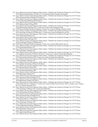 232. Gayo, Manoel José da Costa Felgueiras (Main Author) , Nobiliário das Famílias de Portugal, No.1181776/Tomo
25/Tit.Ribeiros/Pag.80/Parag.1/N14/Item 15. Foi manceba do Rei D.Sancho I de Portugal.
233. Gayo, Manoel José da Costa Felgueiras (Main Author) , Nobiliário das Famílias de Portugal, No.1181777/Tomo
28/Tit.Vasconcelos/Pag.165/Parag.187/N7/Item 8..
234. Gayo, Manoel José da Costa Felgueiras (Main Author) , Nobiliário das Famílias de Portugal, No.1181775/Tomo
11/Tit.Coelhos/Pag.200/Parag.58/N10/Item 11.
235. Gayo, Manoel José da Costa Felgueiras (Main Author) , Nobiliário das Famílias de Portugal, No.1181776/Tomo
18/Tit.Menezes/Pag.219/Parag.39/N5.
236. Gayo, Manoel José da Costa Felgueiras (Main Author) , Nobiliário das Famílias de Portugal, No.1181776/Tomo
18/Tit.Menezes/Pag.198/Parag.1/N3. Consta com o nome de Rui Gonçalves Girão.
237. SAPO-Genea Portugal-Familias Portuguesas. Consta com o nome de Rodrigo Gonçalves Girão.
238. Gayo, Manoel José da Costa Felgueiras (Main Author) , Nobiliário das Famílias de Portugal, No.1181776/Tomo
16/Tit.Laras/Pag.243/Parag.2/N10/Sub-item 11. Consta com o nome de Rodrigo Glz de Lara.
239. Gayo, Manoel José da Costa Felgueiras (Main Author) , Nobiliário das Famílias de Portugal, No.1181776/Tomo
15/Tit.Girões/Pag.96/Parag.1/N1.
240. Gayo, Manoel José da Costa Felgueiras (Main Author) , Nobiliário das Famílias de Portugal, No.1181776/Tomo
18/Tit.Menezes/Pag.198/Parag.1/N3.
241. Gayo, Manoel José da Costa Felgueiras (Main Author) , Nobiliário das Famílias de Portugal, No.1181776/Tomo
16/Tit.Laras/Pag.243/Parag.2/N10/Sub-item 11.
242. SAPO-Genea Portugal-Familias Portuguesas. Consta com o nome de Maria Nunez de Lara.
243. Gayo, Manoel José da Costa Felgueiras (Main Author) , Nobiliário das Famílias de Portugal, No.1181776/Tomo
15/Tit.Girões/Pag.96/Parag.1/N1.
244. Gayo, Manoel José da Costa Felgueiras (Main Author) , Nobiliário das Famílias de Portugal, No.1181776/Tomo
17/Tit.Limas/Pag.119/Parag.1/N1.
245. Gayo, Manoel José da Costa Felgueiras (Main Author) , Nobiliário das Famílias de Portugal, No.1181775/Tomo
1/Tit.Andrades Freires/Pag.139/Cap.2.o/N1/Item 2. Consta com o nome de Fernão Daria Baticella.
246. Gayo, Manoel José da Costa Felgueiras (Main Author) , Nobiliário das Famílias de Portugal, No.1181776/Tomo
22/Tit.Pereiras/Pag.223/Para.85/N9. Consta com o nome de Fernão Ayres Baticella.
247. Gayo, Manoel José da Costa Felgueiras (Main Author) , Nobiliário das Famílias de Portugal, No.1181776/Tomo
17/Tit.Limas/Pag.119/Parag.1/N1.
248. Gayo, Manoel José da Costa Felgueiras (Main Author) , Nobiliário das Famílias de Portugal, No.1181775/Tomo
1/Tit.Andrades Freires/Pag.139/Cap.2.o/N1/Item 2.
249. Gayo, Manoel José da Costa Felgueiras (Main Author) , Nobiliário das Famílias de Portugal, No.1181776/Tomo
22/Tit.Pereiras/Pag.223/Para.85/N9.
250. Gayo, Manoel José da Costa Felgueiras (Main Author) , Nobiliário das Famílias de Portugal, No.1181775/Tomo
2/Tit.Azevedos/Pag.96/Parag.1/N9.
251. Gayo, Manoel José da Costa Felgueiras (Main Author) , Nobiliário das Famílias de Portugal, No.1181776/Tomo
18/Tit.Maias/Pag.12/Parag.2/N7.
252. Gayo, Manoel José da Costa Felgueiras (Main Author) , Nobiliário das Famílias de Portugal, No.1181777/Tomo
28/Tit.Vasconcelos/Pag.165/Parag.187/N7.
253. Gayo, Manoel José da Costa Felgueiras (Main Author) , Nobiliário das Famílias de Portugal, No.1181776/Tomo
18/Tit.Maias/Pag.12/Parag.2/N7/Item 8.
254. Gayo, Manoel José da Costa Felgueiras (Main Author) , Nobiliário das Famílias de Portugal, No.1181777/Tomo
33/Tit.Souzas/Pag.16 e 17/Parag.1/11. Consta com o nome de Pedro Paes de Aravia. Vide tt.o Araújos, Cap.1, Parag.1,
N22 e tt.o Souzas, Parag.268, N14.
255. Gayo, Manoel José da Costa Felgueiras (Main Author) , Nobiliário das Famílias de Portugal, No.1181776/Tomo
17/Tit.Limas/Pag.119/Parag.1/N3. Consta como Pedro Paes.
256. Gayo, Manoel José da Costa Felgueiras (Main Author) , Nobiliário das Famílias de Portugal, No.1181775/Tomo
11/Tit.Coelhos/Pag.169/Parag.1/N8/Item 9.
257. Gayo, Manoel José da Costa Felgueiras (Main Author) , Nobiliário das Famílias de Portugal, No.1181777/Tomo
28/Tit.Vasconcelos/Pag.165/Parag.187/N7.
258. Gayo, Manoel José da Costa Felgueiras (Main Author) , Nobiliário das Famílias de Portugal, No.1181777/Tomo
33/Tit.Souzas/Pag.16 e 17/Parag.1/11.
259. Gayo, Manoel José da Costa Felgueiras (Main Author) , Nobiliário das Famílias de Portugal, No.1181776/Tomo
17/Tit.Limas/Pag.119/Parag.1/N3.
260. Gayo, Manoel José da Costa Felgueiras (Main Author) , Nobiliário das Famílias de Portugal, No.1181775/Tomo
11/Tit.Coelhos/Pag.169/Parag.1/N8/Item 9.
261. Gayo, Manoel José da Costa Felgueiras (Main Author) , Nobiliário das Famílias de Portugal, No.1181776/Tomo
18/Tit.Maias/Pag.12/Parag.2/N7.
262. Gayo, Manoel José da Costa Felgueiras (Main Author) , Nobiliário das Famílias de Portugal, No.1181775/Tomo
2/Tit.Alpuins/Pag.60/Parag.1/N1.
263. Gayo, Manoel José da Costa Felgueiras (Main Author) , Nobiliário das Famílias de Portugal, No.1181776/Tomo
22 out 2017 Antepassados de Francisco Barreto Leme FUNDADOR DE CAMPINAS-SP Página 66
 