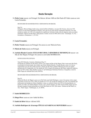 Sexta Geração
34.Pedro Leme nasceu1
em Portugal. Ele faleceu2
dd mm 1600 em São Paulo-SP. Pedro casou-se com3
Luzia Fernandes.
DICIONÁRIO DE BANDEIRANTES E SERTANISTAS DO BRASIL
Pag.214.
Português, filho do fidalgo Antão Leme, natural da Ilha da Madeira, veio para São Vicente, c6erca de 1550.
Casou-se aí com Gracia Rodrigues de Moura, viúvo que era no reino de dois casamentos anteriores. Fez uma
entrada ao caeijós, em 1585, em companhia do capitão-mor Jerônimo Leitão, além de algumas outras aos índios
temiminós. Faleceu em São Paulo, onde passara a residir, no ano de 1600. (Silva Leme - Genealogia - II, 182, -
Inventários e Testamentos - I, 23-316).
35.Luzia Fernandes4
.
38.Pedro Vicente nasceu em Portugal. Ele casou-se com5
Maria de Faria.
39.Maria de Faria nasceu em Portugal.
56.Antônio Bicudo Carneiro TíTULO BICUDOS, CARNEIROS E MENDONÇAS nasceu6,7
em
Ilha de São Miguel, Portugal. Ele casou-se com Isabel RODRIGUES.
GENEALOGIA PAULISTANA
Tomo III/Tt.Bicudos, Carneiros, Mendonças/Pag.171
Os Bicudos da capitania de São Paulo, trazem a sua origem da Ilha de São Miguel. Dela vieram para São Paulo,
no princípio de sua povoação, dois irmãos, que foram Antônio Bicudo e Vicente Bicudo, como se vê de um
requerimento que este dois irmãos fizeram a câmara de São Paulo, pedindo 300 braças de terra em quadra,
partindo pelo rio Carapicuíba, em 9 de outubro de 1610. (Arquivo da câmara de São Paulo, caderno de registros,
maio de 1607, fl.44v). Mais detalhes na pag.171 da Nobiliarquia Paulistana Histórica e Geográfica, Leme de
Pedro Taques de Almeida Paes Leme,Tomo III.
DICIONÁRIO DOS BANDEIRANTES E SERTANISTAS DO BRASIL
Pag.101
Natural da Ilha de são Miguel, casou-se em São Paulo com Isabel Rodrigues e nessa vila exerceu vários cargos
do govêrno, de juiz em 1574 a 1584, de vereador em 1575 e de ouvidor da capitania em 1585. Foi sertanista que
tomou parte nas entradas de Afonso Sardinha, o moço, no sertão de Jeticaí, em 1593, de Nicolau Barreto, no
Guairá, em 1602 e de Antônio Raposo Tavares, com o mesmo destino, em 1628. Escreve Pedro Taques que foi
êle quem mandou levantar pelourinho na vila de São Paulo em 1585. (Elis Junior - História de São Paulo, cit.,
322, - Pedro Taques - Nobiliarquia, cit., II, 98/99).
57.Isabel RODRIGUES8
.
58.Diogo Pires9
casou-se com10
Isabel de Brito.
59.Isabel de Brito faleceu11
dd/mm/1650.
60.Antônio Rodrigues de Alvarenga TÍTULO ALVARENGAS MONTEIROS nasceu12,13
22 out 2017 Antepassados de Francisco Barreto Leme FUNDADOR DE CAMPINAS-SP Página 7
 