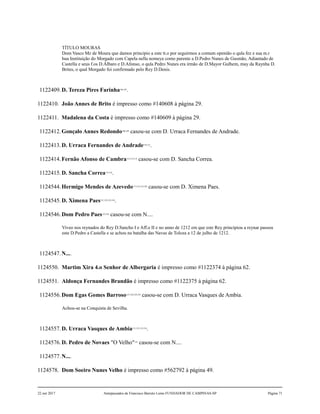 TÍTULO MOURAS
Dom Vasco Mz de Moura que damos principio a este tt.o por seguirmos a comum openião o qula fez e sua m.r
hua Instituição do Morgado com Capela nella nomeya como parente a D.Pedro Nunes de Gusmão, Adiantado de
Castella e seus f.os D.Álbaro e D.Afonso, o qula Pedro Nunes era irmão de D.Mayor Gulhem, may da Raynha D.
Brites, o qual Morgado foi confirmado pelo Rey D.Denis.
1122409.D. Tereza Pires Farinha106,107
.
1122410. João Annes de Brito é impresso como #140608 à página 29.
1122411. Madalena da Costa é impresso como #140609 à página 29.
1122412.Gonçalo Annes Redondo108,109
casou-se com D. Urraca Fernandes de Andrade.
1122413.D. Urraca Fernandes de Andrade110,111
.
1122414.Fernão Afonso de Cambra112,113,114
casou-se com D. Sancha Correa.
1122415.D. Sancha Correa115,116
.
1124544.Hermigo Mendes de Azevedo117,118,119,120
casou-se com D. Ximena Paes.
1124545.D. Ximena Paes121,122,123,124
.
1124546.Dom Pedro Paes125,126
casou-se com N....
Viveo nos reynados do Rey D.Sancho I e Aff.o II e no anno de 1212 em que este Rey principiou a reynar passou
este D.Pedro a Castella e se achou na batalha das Navas de Toloza a 12 de julho de 1212.
1124547.N....
1124550. Martim Xira 4.o Senhor de Albergaria é impresso como #1122374 à página 62.
1124551. Aldonça Fernandes Brandão é impresso como #1122375 à página 62.
1124556.Dom Egas Gomes Barroso127,128,129,130
casou-se com D. Urraca Vasques de Ambia.
Achou-se na Conquista de Sevilha.
1124557.D. Urraca Vasques de Ambia131,132,133,134
.
1124576.D. Pedro de Novaes "O Velho"135
casou-se com N....
1124577.N....
1124578. Dom Soeiro Nunes Velho é impresso como #562792 à página 49.
22 out 2017 Antepassados de Francisco Barreto Leme FUNDADOR DE CAMPINAS-SP Página 71
 