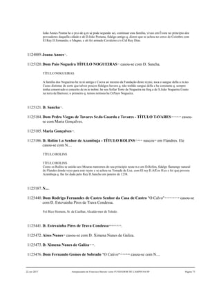 João Annes Pestna he o pr.o de q.m se pode segundo sei, continuar esta família, viveo em Évora no princípio dos
povoadores daquella cidade e de D.João Pestana, fidalgo antigo q. dizem que se achou no cerco de Coimbra com
El Rey D.Fernando, o Magno, e ali foi armado Cavaleiro c/o Cid Ruy Dias.
1124889.Joana Annes171
.
1125120.Dom Paio Nogueira TÍTULO NOGUEIRAS172
casou-se com D. Sancha.
TÍTULO NOGUEIRAS
A família dos Nogueiras he m.to antiga e Coeva ao mesmo da Fundação deste reyno, toca o sangue della a m.tas
Cazas distintas de sorte que talvez poucos fidalgos havera q. não tenhão sangue della e he constante q. sempre
tenha conservado o conceito de m.to nobre; he seu Sollar Torre de Nogueira na freg.a de S.João Nogueira Couto
na terra de Barrozo; o primeiro q. temos notissia he D.Payo Nogueira.
1125121.D. Sancha173
.
1125184.Dom Pedro Viegas de Tavares Sr.da Guarda e Tavares - TÍTULO TAVARES174,175,176,177
casou-
se com Maria Gonçalves.
1125185.Maria Gonçalves178
.
1125186.D. Rolim 1.o Senhor de Azambuja - TÍTULO ROLINS179,180,181
nasceu182
em Flandres. Ele
casou-se com N....
TÍTULO ROLINS
TÍTULO ROLINS
Como os Rolins se unirão aos Mouras tratremos do seu princípio neste tt.o em D.Rolim, fidalgo flamengo natural
de Flandes donde veyo para este reyno e se achou na Tomada de Lxa. com El rey D.Aff.os H.es e foi que povoou
Azambuja q. lhe foi dada pelo Rey D.Sancho em janeiro de 1238.
1125187.N....
1125440.Dom Rodrigo Fernandes de Castro Senhor da Casa de Castro "O Calvo"183,184,185,186,187,188
casou-se
com D. Estevainha Pires de Trava Condessa.
Foi Rico Homem, Sr. de Cuelhar, Alcaide-mor de Toledo.
1125441.D. Estevainha Pires de Trava Condessa189,190,191,192,193
.
1125472.Aires Nunes194
casou-se com D. Ximena Nunes de Galiza.
1125473.D. Ximena Nunes de Galiza195,196
.
1125476.Dom Fernando Gomes de Sobrado "O Cativo"197,198,199,200
casou-se com N....
22 out 2017 Antepassados de Francisco Barreto Leme FUNDADOR DE CAMPINAS-SP Página 73
 
