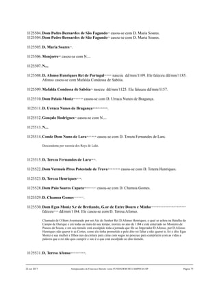 1125504.Dom Pedro Bernardes de São Fagundo278
casou-se com D. Maria Soares.
1125504.Dom Pedro Bernardes de São Fagundo278
casou-se com D. Maria Soares.
1125505.D. Maria Soares279
.
1125506.Monjorre280
casou-se com N....
1125507.N....
1125508.D. Afonso Henriques Rei de Portugal281,282,283
nasceu dd/mm/1109. Ele faleceu dd/mm/1185.
Afonso casou-se com Mafalda Condessa de Sabóia.
1125509.Mafalda Condessa de Sabóia284
nasceu dd/mm/1125. Ela faleceu dd/mm/1157.
1125510.Dom Pelaio Moniz285,286,287,288
casou-se com D. Urraca Nunes de Bragança.
1125511.D. Urraca Nunes de Bragança289,290,291,292,293,294
.
1125512.Gonçalo Rodrigues295
casou-se com N....
1125513.N....
1125514.Conde Dom Nuno de Lara296,297,298,299
casou-se com D. Tereza Fernandes de Lara.
Descendente por varonia dos Reys de Leão.
1125515.D. Tereza Fernandes de Lara300,301
.
1125522.Dom Vermuis Pires Potestade de Trava302,303,304,305,306
casou-se com D. Tereza Henriques.
1125523.D. Tereza Henriques307,308
.
1125528.Dom Paio Soares Capata309,310,311,312,313
casou-se com D. Chamoa Gomes.
1125529.D. Chamoa Gomes314,315,316,317
.
1125530.Dom Egas Moniz S.r de Bretiande, G.or de Entre Douro e Minho318,319,320,321,322,323,324,325,326,327,328,329,330,331
faleceu332,333
dd/mm/1184. Ele casou-se com D. Teresa Afonso.
Chamado de O Bem Aventurado por ser Aio do Senhor Rei D.Afonso Henriques, o qual se achou na Batalha do
Campo de Ourique e em todas as mais do seu tempo; morreu no ano de 1184 e está enterrado no Mosteiro de
Passos de Souza, e em seu túmulo está esculpido toda a jornada que fêz ao Imperador D.Afonso, por D.Afonso
Henriques não querer ir as Cortes, como ele tinha prometido e pelo dito rei faltar e não querer ir, foi o dito Egas
Moniz e sua mulher e filhos nus da cintura para cima com sogas no pescoço para cumprirem com as vidas a
palavra que o rei não quis cumprir e isto é o que está esculpido no dito túmulo.
1125531.D. Teresa Afonso334,335,336,337,338,339
.
22 out 2017 Antepassados de Francisco Barreto Leme FUNDADOR DE CAMPINAS-SP Página 75
 