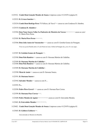 1125532. Conde Dom Gonçalo Mendes de Souza é impresso como #1125478 à página 65.
1125533.D. Urraca Sanches340,341
.
1125534.Conde Dom Rodrigo Peres "O Vellozo, de Trava"342,343
casou-se com Condessa D. Alambra.
1125535.Condessa D. Alambra344
.
1125584.Dom Nuno Soares Velho 5.o Padroeiro do Mosteiro da Varzea345,346,347,348,349,350,351,352
casou-se com353
D. Maria Pires Perna.
1125585.D. Maria Pires Perna354,355,356,357,358,359
.
1125586.Dom João Annes de Vasconcelos360,361,362
casou-se com D. Gotinha Gomes de Penagate.
Viveo na q.ta de Penella entre a V.a de Ponte de Lima e Sollar de Penagate de q. era o Sr. seu sogro.
1125587.D. Gotinha Gomes de Penagate363,364
.
1125588.Dom Paio Ramires365,366
casou-se com D. Ouroana Martins de Caldellas.
1125589.D. Ouroana Martins de Caldellas367
.
1125588.Dom Paio Ramires365,366
casou-se com D. Ouroana Martins de Caldellas.
1125589.D. Ouroana Martins de Caldellas367
.
1125590.Mem de Anaia368,369
casou-se com D. Ouroana Soares.
1125591.D. Ouroana Soares370
.
1125592.Salvador Mendes371,372
casou-se com N....
1125593.N....
1125598.Pedro Pires Gravel373,374,375
casou-se com D. Ouroana Paes Correa.
1125599.D. Ouroana Paes Correa376,377,378
.
1125600.Pedro Mendes de Aguiar379,380,381,382,383,384,385,386,387
casou-se com D. Estevainha Mendes.
1125601.D. Estevainha Mendes388,389,390,391,392,393,394,395,396
.
1125602. Conde Dom Gonçalo Mendes de Souza é impresso como #1125478 à página 65.
1125603.D. Goldora Goldares397,398
.
Está enterrada no Mosteiro de Bustello.
22 out 2017 Antepassados de Francisco Barreto Leme FUNDADOR DE CAMPINAS-SP Página 76
 