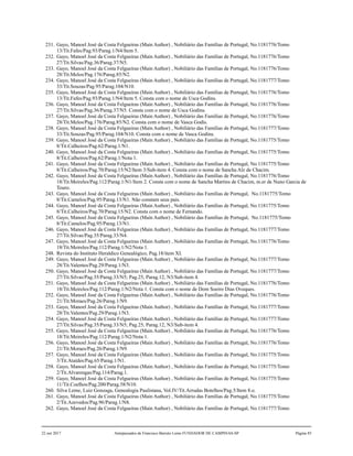 231. Gayo, Manoel José da Costa Felgueiras (Main Author) , Nobiliário das Famílias de Portugal, No.1181776/Tomo
13/Tit.Fafes/Pag.93/Parag.1/N4/Item 5.
232. Gayo, Manoel José da Costa Felgueiras (Main Author) , Nobiliário das Famílias de Portugal, No.1181776/Tomo
27/Tit.Silvas/Pag.36/Parag.37/N5.
233. Gayo, Manoel José da Costa Felgueiras (Main Author) , Nobiliário das Famílias de Portugal, No.1181776/Tomo
28/Tit.Melos/Pag.176/Parag.85/N2.
234. Gayo, Manoel José da Costa Felgueiras (Main Author) , Nobiliário das Famílias de Portugal, No.1181777/Tomo
33/Tit.Souzas/Pag.95/Parag.104/N10.
235. Gayo, Manoel José da Costa Felgueiras (Main Author) , Nobiliário das Famílias de Portugal, No.1181776/Tomo
13/Tit.Fafes/Pag.93/Parag.1/N4/Item 5. Consta com o nome de Usca Godins.
236. Gayo, Manoel José da Costa Felgueiras (Main Author) , Nobiliário das Famílias de Portugal, No.1181776/Tomo
27/Tit.Silvas/Pag.36/Parag.37/N5. Consta com o nome de Usca Godins.
237. Gayo, Manoel José da Costa Felgueiras (Main Author) , Nobiliário das Famílias de Portugal, No.1181776/Tomo
28/Tit.Melos/Pag.176/Parag.85/N2. Consta com o nome de Vasca Godis.
238. Gayo, Manoel José da Costa Felgueiras (Main Author) , Nobiliário das Famílias de Portugal, No.1181777/Tomo
33/Tit.Souzas/Pag.95/Parag.104/N10. Consta com o nome de Vasca Godins.
239. Gayo, Manoel José da Costa Felgueiras (Main Author) , Nobiliário das Famílias de Portugal, No.1181775/Tomo
8/Tit.Calheiros/Pag.62/Parag.1/N1.
240. Gayo, Manoel José da Costa Felgueiras (Main Author) , Nobiliário das Famílias de Portugal, No.1181775/Tomo
8/Tit.Calheiros/Pag.62/Parag.1/Nota 1.
241. Gayo, Manoel José da Costa Felgueiras (Main Author) , Nobiliário das Famílias de Portugal, No.1181775/Tomo
8/Tit.Calheiros/Pag.70/Parag.15/N2/Item 3/Sub-item 4. Consta com o nome de Sancha Alz de Chacim.
242. Gayo, Manoel José da Costa Felgueiras (Main Author) , Nobiliário das Famílias de Portugal, No.1181776/Tomo
18/Tit.Meireles/Pag.112/Parag.1/N1/Item 2. Consta com o nome de Sancha Martins de Chacim, m.er de Nuno Garcia de
Touro.
243. Gayo, Manoel José da Costa Felgueiras (Main Author) , Nobiliário das Famílias de Portugal, No.1181775/Tomo
8/Tit.Camelos/Pag.95/Parag.13/N1. Não constam seus pais.
244. Gayo, Manoel José da Costa Felgueiras (Main Author) , Nobiliário das Famílias de Portugal, No.1181775/Tomo
8/Tit.Calheiros/Pag.70/Parag.15/N2. Consta com o nome de Fernando.
245. Gayo, Manoel José da Costa Felgueiras (Main Author) , Nobiliário das Famílias de Portugal, No.1181775/Tomo
8/Tit.Camelos/Pag.95/Parag.13/N1.
246. Gayo, Manoel José da Costa Felgueiras (Main Author) , Nobiliário das Famílias de Portugal, No.1181777/Tomo
27/Tit.Silvas/Pag.35/Parag.33/N4.
247. Gayo, Manoel José da Costa Felgueiras (Main Author) , Nobiliário das Famílias de Portugal, No.1181776/Tomo
18/Tit.Meireles/Pag.112/Parag.1/N2/Nota 1.
248. Revista do Instituto Heraldico Genealógico, Pag.18/item XI.
249. Gayo, Manoel José da Costa Felgueiras (Main Author) , Nobiliário das Famílias de Portugal, No.1181777/Tomo
28/Tit.Valentes/Pag.29/Parag.1/N3.
250. Gayo, Manoel José da Costa Felgueiras (Main Author) , Nobiliário das Famílias de Portugal, No.1181777/Tomo
27/Tit.Silvas/Pag.35/Parag.33/N5; Pag.25, Parag.12, N3/Sub-item 4.
251. Gayo, Manoel José da Costa Felgueiras (Main Author) , Nobiliário das Famílias de Portugal, No.1181776/Tomo
18/Tit.Meireles/Pag.112/Parag.1/N2/Nota 1. Consta com o nome de Dom Soeiro Dias Oveques.
252. Gayo, Manoel José da Costa Felgueiras (Main Author) , Nobiliário das Famílias de Portugal, No.1181776/Tomo
21/Tit.Moraes/Pag.26/Parag.1/N9.
253. Gayo, Manoel José da Costa Felgueiras (Main Author) , Nobiliário das Famílias de Portugal, No.1181777/Tomo
28/Tit.Valentes/Pag.29/Parag.1/N3.
254. Gayo, Manoel José da Costa Felgueiras (Main Author) , Nobiliário das Famílias de Portugal, No.1181777/Tomo
27/Tit.Silvas/Pag.35/Parag.33/N5; Pag.25, Parag.12, N3/Sub-item 4.
255. Gayo, Manoel José da Costa Felgueiras (Main Author) , Nobiliário das Famílias de Portugal, No.1181776/Tomo
18/Tit.Meireles/Pag.112/Parag.1/N2/Nota 1.
256. Gayo, Manoel José da Costa Felgueiras (Main Author) , Nobiliário das Famílias de Portugal, No.1181776/Tomo
21/Tit.Moraes/Pag.26/Parag.1/N9.
257. Gayo, Manoel José da Costa Felgueiras (Main Author) , Nobiliário das Famílias de Portugal, No.1181775/Tomo
3/Tit.Ataídes/Pag.65/Parag.1/N1.
258. Gayo, Manoel José da Costa Felgueiras (Main Author) , Nobiliário das Famílias de Portugal, No.1181775/Tomo
2/Tit.Alvarengas/Pag.114/Parag.1.
259. Gayo, Manoel José da Costa Felgueiras (Main Author) , Nobiliário das Famílias de Portugal, No.1181775/Tomo
11/Tit.Coelhos/Pag.200/Parag.58/N10.
260. Silva Leme, Luiz Gonzaga, Genealogia Paulistana, Vol.IV/Tit.Arrudas Botelhos/Pag.5/Item 8.o.
261. Gayo, Manoel José da Costa Felgueiras (Main Author) , Nobiliário das Famílias de Portugal, No.1181775/Tomo
2/Tit.Azevedos/Pag.96/Parag.1/N8.
262. Gayo, Manoel José da Costa Felgueiras (Main Author) , Nobiliário das Famílias de Portugal, No.1181777/Tomo
22 out 2017 Antepassados de Francisco Barreto Leme FUNDADOR DE CAMPINAS-SP Página 85
 