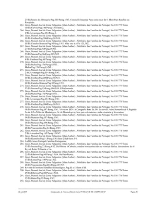 27/Tit.Soares de Albergaria/Pag.103/Parag.1/N3. Consta D.Enxamea Paes como m.er de D.Mem Paes Roufino ou
Roupinho.
263. Gayo, Manoel José da Costa Felgueiras (Main Author) , Nobiliário das Famílias de Portugal, No.1181775/Tomo
10/Tit.Curvos/Pag.140/Parag.1/N1/Item 2.
264. Gayo, Manoel José da Costa Felgueiras (Main Author) , Nobiliário das Famílias de Portugal, No.1181775/Tomo
2/Tit.Alvarengas/Pag.114/Parag.1.
265. Gayo, Manoel José da Costa Felgueiras (Main Author) , Nobiliário das Famílias de Portugal, No.1181775/Tomo
11/Tit.Coelhos/Pag.200/Parag.58/N10.
266. Gayo, Manoel José da Costa Felgueiras (Main Author) , Nobiliário das Famílias de Portugal, No.1181775/Tomo
11/Tit.Castelos Brancos/Pag.9/Parag.1/N5. Vide este tt.o Fls 121, N23.
267. Gayo, Manoel José da Costa Felgueiras (Main Author) , Nobiliário das Famílias de Portugal, No.1181777/Tomo
27/Tit.Silvas/Pag.36/Parag.38/N6.
268. Gayo, Manoel José da Costa Felgueiras (Main Author) , Nobiliário das Famílias de Portugal, No.1181777/Tomo
33/Tit.Souzas/Pag.96/Parag.105/N12.
269. Gayo, Manoel José da Costa Felgueiras (Main Author) , Nobiliário das Famílias de Portugal, No.1181775/Tomo
8/Tit.Cambras/Pag.80/Parag.1/N1.
270. Gayo, Manoel José da Costa Felgueiras (Main Author) , Nobiliário das Famílias de Portugal, No.1181776/Tomo
28/Tit.Melos/Pag.176/Parag.85/N3. .
Melos/Pag.176/Parag.85/N3. .
271. Gayo, Manoel José da Costa Felgueiras (Main Author) , Nobiliário das Famílias de Portugal, No.1181775/Tomo
2/Tit.Alvarengas/Pag.114/Parag.1/N1.
272. Gayo, Manoel José da Costa Felgueiras (Main Author) , Nobiliário das Famílias de Portugal, No.1181775/Tomo
11/Tit.Coelhos/Pag.200/Parag.58/N11.
273. Gayo, Manoel José da Costa Felgueiras (Main Author) , Nobiliário das Famílias de Portugal, No.1181775/Tomo
11/Tit.Castelos Brancos/Pag.9/Parag.1/N5.
274. Gayo, Manoel José da Costa Felgueiras (Main Author) , Nobiliário das Famílias de Portugal, No.1181777/Tomo
33/Tit.Souzas/Pag.95/Parag.104/N10. Filha bastarda.
275. Gayo, Manoel José da Costa Felgueiras (Main Author) , Nobiliário das Famílias de Portugal, No.1181776/Tomo
28/Tit.Melos/Pag.176/Parag.85/N3. .
276. Gayo, Manoel José da Costa Felgueiras (Main Author) , Nobiliário das Famílias de Portugal, No.1181775/Tomo
2/Tit.Alvarengas/Pag.114/Parag.1/N1.
277. Gayo, Manoel José da Costa Felgueiras (Main Author) , Nobiliário das Famílias de Portugal, No.1181775/Tomo
11/Tit.Coelhos/Pag.200/Parag.58/N11.
278. Gayo, Manoel José da Costa Felgueiras (Main Author) , Nobiliário das Famílias de Portugal, No.1181776/Tomo
18/Tit.Menezes/Pag.197/Parag.1/N1. Viveu em 1134. A Corografia Port. fls.391 faz este D.Pedro Bernardes de S.Fagindo
f.o de Aff.o Telles de Montalegrre, Sr. de Montalegre q. leva por avô materno e toda a varonia q. leva asima.
279. Gayo, Manoel José da Costa Felgueiras (Main Author) , Nobiliário das Famílias de Portugal, No.1181776/Tomo
18/Tit.Menezes/Pag.197/Parag.1/N1.
280. Gayo, Manoel José da Costa Felgueiras (Main Author) , Nobiliário das Famílias de Portugal, No.1181776/Tomo
18/Tit.Menezes/Pag.198/Parag.1/N2.
281. Gayo, Manoel José da Costa Felgueiras (Main Author) , Nobiliário das Famílias de Portugal, No.1181777/Tomo
28/Tit.Vasconcelos/Pag.64/Parag.1/N7.
282. Gayo, Manoel José da Costa Felgueiras (Main Author) , Nobiliário das Famílias de Portugal, No.1181775/Tomo
2/Tit.Azevedos/Pag.163/Parag.120/N7.
283. Gayo, Manoel José da Costa Felgueiras (Main Author) , Nobiliário das Famílias de Portugal, No.1181776/Tomo
16/Tit.Gusmões/Pag.51/Parag.1/N1/Item 2/Sub-item 3/4.
284. SAPO-Genea Portugal-Familias Portuguesas.
285. Gayo, Manoel José da Costa Felgueiras (Main Author) , Nobiliário das Famílias de Portugal, No.1181777/Tomo
33/Tit.Souzas/Pag.22/Parag.4/12. De Ribeira e Cabreira, estados bem conhecidos no reino de Galiza. descendente do el
Rey de Leão, D.Garcia o 3.o.
286. Gayo, Manoel José da Costa Felgueiras (Main Author) , Nobiliário das Famílias de Portugal, No.1181776/Tomo
25/Tit.Ribeiros/Pag.80/Parag.1/N14. Ou Paio Moniz.
287. Gayo, Manoel José da Costa Felgueiras (Main Author) , Nobiliário das Famílias de Portugal, No.1181776/Tomo
17/Tit.Limas/Pag.119/Parag.1/N2.
288. Gayo, Manoel José da Costa Felgueiras (Main Author) , Nobiliário das Famílias de Portugal, No.1181777/Tomo
28/Tit.Vasconcelos/Pag.165/Parag.187/N7.
289. Revista do Instituto Heraldico Genealógico, Pag.11 a 13/Item VIII.
290. Gayo, Manoel José da Costa Felgueiras (Main Author) , Nobiliário das Famílias de Portugal, No.1181776/Tomo
25/Tit.Ribeiros/Pag.80/Parag.1/N14.
291. Gayo, Manoel José da Costa Felgueiras (Main Author) , Nobiliário das Famílias de Portugal, No.1181776/Tomo
15/Tit.Gatos/Pag.92/Parag.1/N2.
292. Gayo, Manoel José da Costa Felgueiras (Main Author) , Nobiliário das Famílias de Portugal, No.1181776/Tomo
22 out 2017 Antepassados de Francisco Barreto Leme FUNDADOR DE CAMPINAS-SP Página 86
 