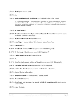 2244754.Rui Capom37
casou-se com N....
2244755.N....
2244768.Dom Gonçalo Rodrigues de Palmeira38,39,40,41,42,43,44
casou-se com D. Froile Afonso.
Foi Rico Homem o qual por dif. q. teve com seu sobr. D.Alvaro Pires de Castro em tempo do Rey D.Fernando, o
Santo. Foi este D.Gonçalo Rz o q. por sima do ombro deo hum golpe em D.Guterres q. o partiu do alto até a
sintura por lhe dizer q. mentia no que tinha dito a seu sobrinho D.Alvaro sobre a partilha q. tinham conquistado e
costumavão partir com os soldados.
2244769.D. Froile Afonso45,46,47
.
2244770.Dom Henrique Fernandes Magro Senhor do Couto de Portocarreiro48,49,50,51,52,53
casou-se com
D. Ouruana Reimão de Portocarreiro.
2244771.D. Ouruana Reimão de Portocarreiro54,55,56,57,58,59
.
2244772.Mem Viegas60,61,62
nasceu 63
dd/mm/1140. Ele casou-se com Teresa Pires.
2244773.Teresa Pires64,65,66,67
.
2244774. Dom Paio de Novaes AdVNdC é impresso como #562288 à página 47.
2244775. D. Mor Soares Velho é impresso como #562289 à página 47.
2244776.Fernão Vasques de Novaes68,69
casou-se com N....
2244777.N....
2244778. Dom Martim Fernandes de Riba de Vizela é impresso como #562742 à página 48.
2244779. Estevainha Soares da Silva é impresso como #562297 à página 47.
2244780.Martim Paes de Lodares70,71
casou-se com Sancha Martins de Fornellos.
2244781.Sancha Martins de Fornellos72
.
2244782.Dom Fafes Godins73,74,75,76,77
casou-se com D. Sancha Giraldes.
2244783.D. Sancha Giraldes78,79,80,81
.
2244784.Dom Fernão Paes da Cunha Padroeiro de S.Simão da Junqueira e Vilela82
casou-se com
Maior Rendufe.
2244785.Maior Rendufe83
.
22 out 2017 Antepassados de Francisco Barreto Leme FUNDADOR DE CAMPINAS-SP Página 92
 