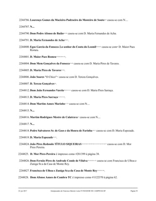 2244786.Lourenço Gomes da Macieira Padroeiro do Mosteiro de Souto84,85
casou-se com N....
2244787.N....
2244790.Dom Pedro Afonso de Baião86,87,88
casou-se com D. Maria Fernandes de Acha.
2244791.D. Maria Fernandes de Acha89,90,91
.
2244800.Egas Garcia da Fonseca 2.o senhor do Couto do Leomil92,93,94,95
casou-se com96
D. Maior Paes
Romeu.
2244801.D. Maior Paes Romeu97,98,99,100,101,102
.
2244804.Dom Mem Gonçalves da Fonseca103,104
casou-se com D. Maria Pires de Tavares.
2244805.D. Maria Pires de Tavares105,106
.
2244806.João Soares "O Chico"107
casou-se com D. Tereza Gonçalves.
2244807.D. Tereza Gonçalves108
.
2244812.Dom João Fernandes Varela109,110,111,112
casou-se com D. Maria Pires Sarraça.
2244813.D. Maria Pires Sarraça113,114,115,116
.
2244814.Dom Martim Annes Marinho117,118
casou-se com N....
2244815.N....
2244816.Martim Rodrigues Mestre de Calatrava119
casou-se com N....
2244817.N....
2244818.Pedro Salvatores Sr. de Goes e da Honra de Farinha120,121
casou-se com D. Maria Espozade.
2244819.D. Maria Espozade122,123
.
2244824.João Pires Redondo TÍTULO SIQUEIRAS124,125,126,127,128,129,130,131,132,133,134,135,136,137
casou-se com D. Mor
Pires Pereira.
2244825. D. Mor Pires Pereira é impresso como #281399 à página 38.
2244826.Dom Fernão Pires de Andrade Conde de Vilalva138,139,140,141,142
casou-se com Francisca de Ulhoa e
Zuniga Sr.a da Casa de Monte Rey.
2244827.Francisca de Ulhoa e Zuniga Sr.a da Casa de Monte Rey143,144,145,146
.
2244828. Dom Afonso Annes de Cambra TC é impresso como #1122370 à página 62.
22 out 2017 Antepassados de Francisco Barreto Leme FUNDADOR DE CAMPINAS-SP Página 93
 
