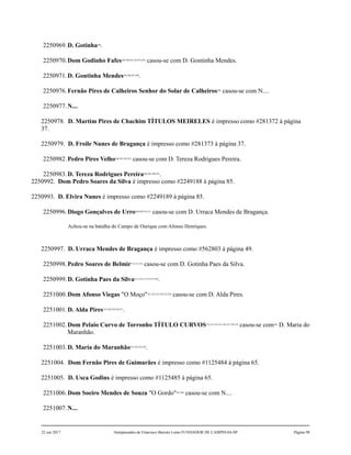 2250969.D. Gotinha288
.
2250970.Dom Godinho Fafes289,290,291,292,293,294
casou-se com D. Gontinha Mendes.
2250971.D. Gontinha Mendes295,296,297,298
.
2250976.Fernão Pires de Calheiros Senhor do Solar de Calheiros299
casou-se com N....
2250977.N....
2250978. D. Martim Pires de Chachim TÍTULOS MEIRELES é impresso como #281372 à página
37.
2250979. D. Froile Nunes de Bragança é impresso como #281373 à página 37.
2250982.Pedro Pires Velho300,301,302,303
casou-se com D. Tereza Rodrigues Pereira.
2250983.D. Tereza Rodrigues Pereira304,305,306,307
.
2250992. Dom Pedro Soares da Silva é impresso como #2249188 à página 85.
2250993. D. Elvira Nunes é impresso como #2249189 à página 85.
2250996.Diogo Gonçalves de Urro308,309,310,311
casou-se com D. Urraca Mendes de Bragança.
Achou-se na batalha do Campo de Ourique com Afonso Henriques.
2250997. D. Urraca Mendes de Bragança é impresso como #562803 à página 49.
2250998.Pedro Soares de Belmir312,313,314
casou-se com D. Gotinha Paes da Silva.
2250999.D. Gotinha Paes da Silva315,316,317,318,319,320
.
2251000.Dom Afonso Viegas "O Moço"321,322,323,324,325,326
casou-se com D. Alda Pires.
2251001.D. Alda Pires327,328,329,330,331
.
2251002.Dom Pelaio Curvo de Torronho TÍTULO CURVOS332,333,334,335,336,337,338,339
casou-se com340
D. Maria do
Maranhão.
2251003.D. Maria do Maranhão341,342,343,344
.
2251004. Dom Fernão Pires de Guimarães é impresso como #1125484 à página 65.
2251005. D. Usca Godins é impresso como #1125485 à página 65.
2251006.Dom Soeiro Mendes de Souza "O Gordo"345,346
casou-se com N....
2251007.N....
22 out 2017 Antepassados de Francisco Barreto Leme FUNDADOR DE CAMPINAS-SP Página 98
 