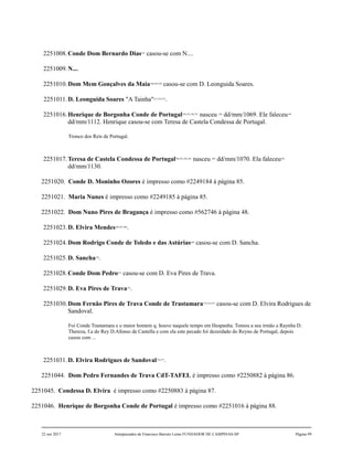 2251008.Conde Dom Bernardo Dias347
casou-se com N....
2251009.N....
2251010.Dom Mem Gonçalves da Maia348,349,350
casou-se com D. Leonguida Soares.
2251011.D. Leonguida Soares "A Tainha"351,352,353
.
2251016.Henrique de Borgonha Conde de Portugal354,355,356,357
nasceu 358
dd/mm/1069. Ele faleceu359
dd/mm/1112. Henrique casou-se com Teresa de Castela Condessa de Portugal.
Tronco dos Reis de Portugal.
2251017.Teresa de Castela Condessa de Portugal360,361,362,363
nasceu 364
dd/mm/1070. Ela faleceu365
dd/mm/1130.
2251020. Conde D. Moninho Ozores é impresso como #2249184 à página 85.
2251021. Maria Nunes é impresso como #2249185 à página 85.
2251022. Dom Nuno Pires de Bragança é impresso como #562746 à página 48.
2251023.D. Elvira Mendes366,367,368
.
2251024.Dom Rodrigo Conde de Toledo e das Astúrias369
casou-se com D. Sancha.
2251025.D. Sancha370
.
2251028.Conde Dom Pedro371
casou-se com D. Eva Pires de Trava.
2251029.D. Eva Pires de Trava372
.
2251030.Dom Fernão Pires de Trava Conde de Trastamara373,374,375
casou-se com D. Elvira Rodrigues de
Sandoval.
Foi Conde Trastamara e o maior homem q. houve naquele tempo em Hespanha. Tomou a seu irmão a Raynha D.
Thereza, f.a do Rey D.Afonso de Castella e com ela este pecado foi dezerdado do Reyno de Portugal, depois
cazou com ...
2251031.D. Elvira Rodrigues de Sandoval376,377
.
2251044. Dom Pedro Fernandes de Trava CdT-TAFEL é impresso como #2250882 à página 86.
2251045. Condessa D. Elvira é impresso como #2250883 à página 87.
2251046. Henrique de Borgonha Conde de Portugal é impresso como #2251016 à página 88.
22 out 2017 Antepassados de Francisco Barreto Leme FUNDADOR DE CAMPINAS-SP Página 99
 