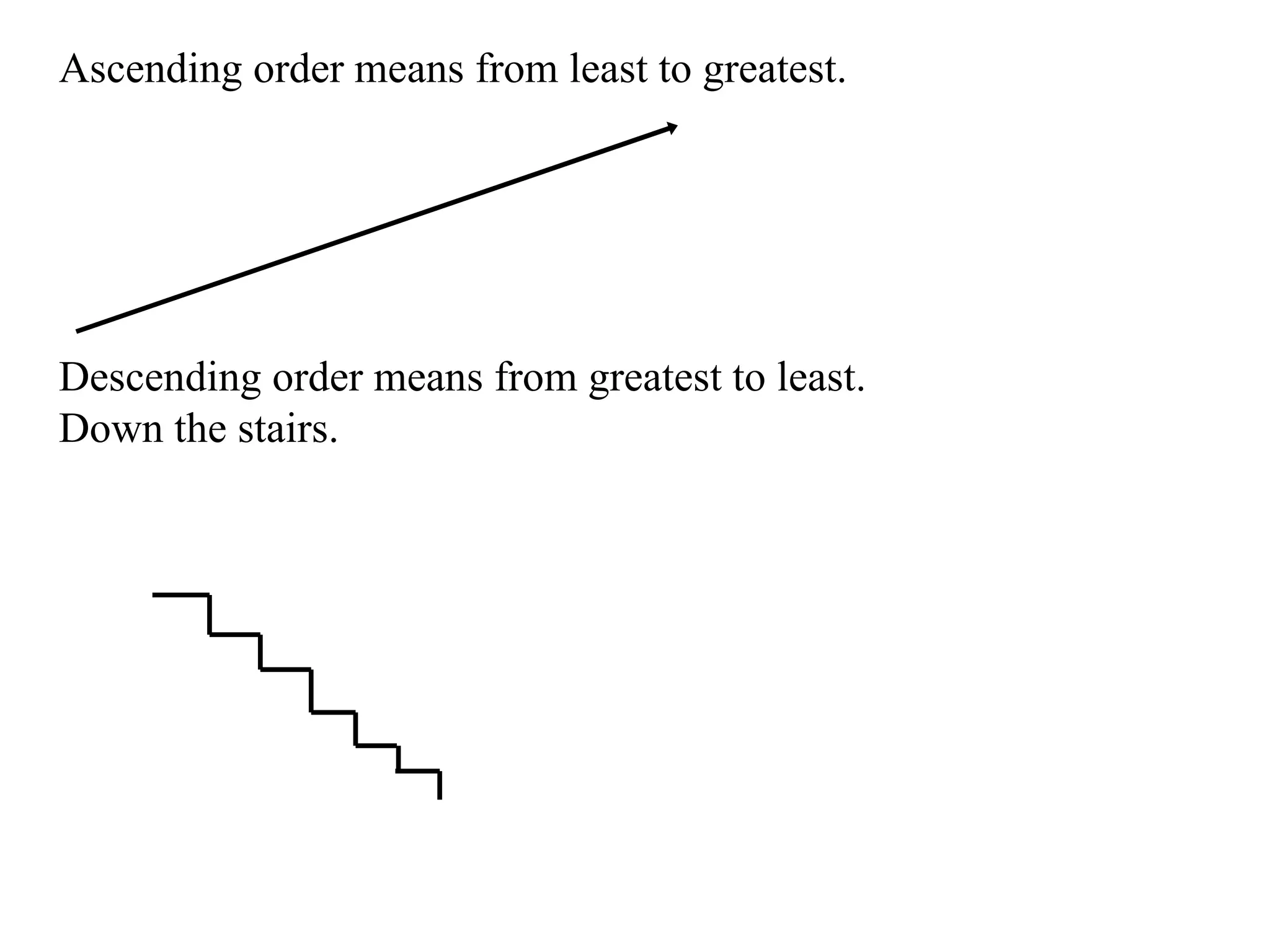 Ascending convert frac to dec PPT