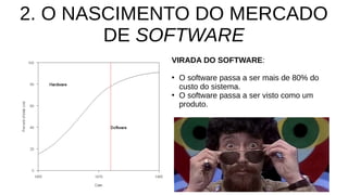2. O NASCIMENTO DO MERCADO
DE SOFTWARE
VIRADA DO SOFTWARE:
●
O software passa a ser mais de 80% do
custo do sistema.
●
O software passa a ser visto como um
produto.
 