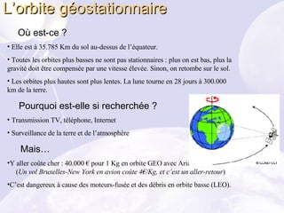 L’orbite géostationnaire Où est-ce ?   Elle est à 35.785 Km du sol au-dessus de l’équateur. Toutes les orbites plus basses ne sont pas stationnaires : plus on est bas, plus la gravité doit être compensée par une vitesse élevée. Sinon, on retombe sur le sol. Les orbites plus hautes sont plus lentes. La lune tourne en 28 jours à 300.000 km de la terre. Pourquoi est-elle si recherchée ? Transmission TV, téléphone, Internet Surveillance de la terre et de l’atmosphère Mais… Y aller coûte cher : 40.000 € pour 1 Kg en orbite GEO avec Ariane.   ( Un vol Bruxelles-New York en avion coûte 4€/Kg, et c’est un aller-retour ) C’est dangereux à cause des moteurs-fusée et des débris en orbite basse (LEO). 