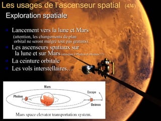 Exploration spatiale Lancement vers la lune et Mars   (attention, les changements de plan    orbital ne seront malgré tout pas gratuits) Les ascenseurs spatiaux sur   la lune et sur Mars  (attention à Phobos et Deimos !!!) La ceinture orbitale Les vols interstellaires… Les usages de l’ascenseur spatial  (4/4) 