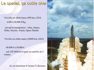 Le spatial, ça coûte cher Un kilo en orbite basse (500 km, LEO)  4.000 à 20.000 €/Kg  suivant le transporteur : Atlas, Saturn, Delta, Soyouz, Ariane, Space Shuttle. Un kilo en orbite haute (36000 km, GEO)  40.000 € à 50.000 €. soit 250 Millions € pour un satellite de 5 tonnes. Ici, un lancement d’Ariane 5 à Kourou. 