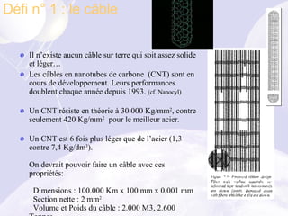 Il n’existe aucun câble sur terre qui soit assez solide et léger… Les câbles en nanotubes de carbone  (CNT) sont en cours de développement. Leurs performances doublent chaque année depuis 1993.  (cf. Nanocyl) Un CNT résiste en théorie à 30.000 Kg/mm 2 , contre seulement 420 Kg/mm 2   pour le meilleur acier.  Un CNT est 6 fois plus léger que de l’acier (1,3 contre 7,4 Kg/dm 3 ). On devrait pouvoir faire un câble avec ces propriétés:   Dimensions : 100.000 Km x 100 mm x 0,001 mm    Section nette : 2   mm 2    Volume et Poids du câble : 2.000 M3, 2.600 Tonnes   Charge utile : 20 Tonnes Défi n° 1 : le câble 