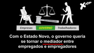 Com o Estado Novo, o governo queria
se tornar o mediador entre
empregados e empregadores
Empresas TrabalhadoresGOVERNO
 