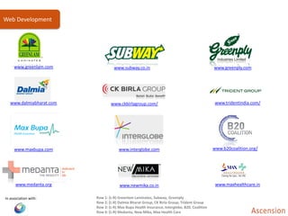 Row 1: (L-R) Greenlam Laminates, Subway, Greenply
Row 2: (L-R) Dalmia Bharat Group, CK Birla Group, Trident Group
Row 3: (L-R) Max Bupa Health Insurance, Interglobe, B20, Coalition
Row 4: (L-R) Medanta, New Mika, Max Health Care
www.maxhealthcare.inwww.newmika.co.inwww.medanta.org
www.maxbupa.com www.interglobe.com www.b20coalition.org/
www.tridentindia.com/www.ckbirlagroup.com/www.dalmiabharat.com
www.greenlam.com www.subway.co.in www.greenply.com
Web Development
In association with:
 