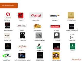 As Professionals
Red Mango Berco’s Airtel Cricket Mamagoto Taj Mahal Hotels
Kylin Experience Sansui Pollo Campero Yo! China Emperor’s Lounge (Taj)
Machan (Taj) Rick’s (Taj) House of Ming (Taj) Varq (Taj) Wasabi (Taj)
Punjab Grill Ala Turka Pind Balluchi Café Morrison Fresc C o
Aadya E Travel Delhi International Jazz Festival Escape Festival Holi Cow Festival!
 