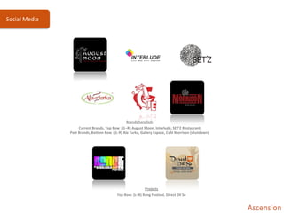 Brands handled:
Current Brands, Top Row : (L–R) August Moon, Interlude, SET’Z Restaurant
Past Brands, Bottom Row : (L-R) Ala Turka, Gallery Espace, Café Morrison (shutdown)
Projects
Top Row: (L–R) Rang Festival, Direct Dil Se
Social Media
 