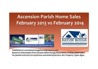 Ascension Parish Home Sales
February 2013 vs February 2014
Published on www.batonrougehousingreports.com.
Based on information from Greater Baton Rouge Association of REALTORS®MLS
for period 02/01/2013 to 03/16/2014 extracted 03/16/2014. ALL Property Types Ages.
 