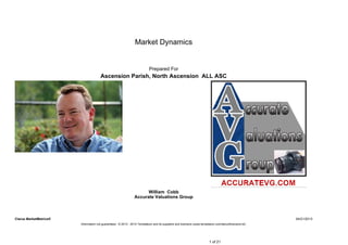 04/21/2013Clarus MarketMetrics®
Information not guaranteed. © 2013 - 2014 Terradatum and its suppliers and licensors (www.terradatum.com/about/licensors.td).
Ascension Parish, North Ascension ALL ASC
William Cobb
Accurate Valuations Group
Market Dynamics
Prepared For
1 of 21
 