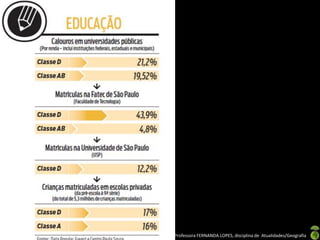 Apresentação elaborada pela Professora FERNANDA LOPES, disciplina de Atualidades/Geografia
 