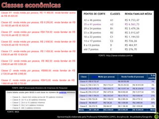FONTE: http://www.estadao.com.br




    FONTE: ABEP (Associação Brasileira de Empresas de Pesquisa)




FONTE: IBGE

                                                    Apresentação elaborada pela Professora FERNANDA LOPES, disciplina de Atualidades/Geografia
 