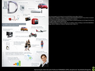 http://www.google.com.br/imgres?q=ascens%C3%A3o+classe+d&um=1&hl=pt-
                      BR&tbo=d&biw=1280&bih=717&tbm=isch&tbnid=EQdCF5AfoRJjHM:&imgrefurl=http://www.mundodom
                      arketing.com.br/reportagens/pesquisa/13376/classe-d-e-a-bola-da-
                      vez.html&docid=jrVYnHj0noExXM&imgurl=http://www.mundodomarketing.com.br/images/materias/clas
                      seD.jpg&w=600&h=861&ei=MQsYUYCeCO-
                      w0AHWw4GYDQ&zoom=1&ved=1t:3588,r:20,s:0,i:147&iact=rc&dur=1455&sig=111815728119848789611
                      &page=2&tbnh=196&tbnw=136&start=16&ndsp=21&tx=70&ty=113




Apresentação elaborada pela Professora FERNANDA LOPES, disciplina de Atualidades/Geografia
 
