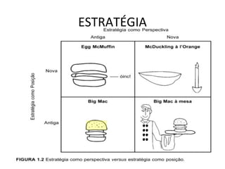 ESTRATÉGIA
 