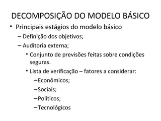DECOMPOSIÇÃO DO MODELO BÁSICO
• Principais estágios do modelo básico
– Definição dos objetivos;
– Auditoria externa;
• Conjunto de previsões feitas sobre condições
seguras.
• Lista de verificação – fatores a considerar:
–Econômicos;
–Sociais;
–Políticos;
–Tecnológicos
 