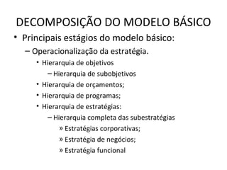 DECOMPOSIÇÃO DO MODELO BÁSICO
• Principais estágios do modelo básico:
– Operacionalização da estratégia.
• Hierarquia de objetivos
– Hierarquia de subobjetivos
• Hierarquia de orçamentos;
• Hierarquia de programas;
• Hierarquia de estratégias:
– Hierarquia completa das subestratégias
» Estratégias corporativas;
» Estratégia de negócios;
» Estratégia funcional
 