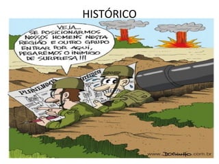 HISTÓRICO
 