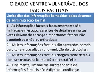 O BAIXO VENTRE VULNERÁVEL DOS
DADOS FACTUAIS
Limitações das informações fornecidas pelos sistemas
de administração formal
1 - As informações factuais frequentemente são
limitadas em escopo, carentes de detalhes e muitas
vezes deixam de abranger importantes fatores não
econômicos e não quantitativos;
2 – Muitas informações factuais são agregadas demais
para ter um uso eficaz na formulação de estratégias;
3 – Muitas informações factuais chegam tarde demais
para ser usadas na formulação da estratégia;
4 – Finalmente, um volume surpreendente de
informações factuais não é digno de confiança;
 
