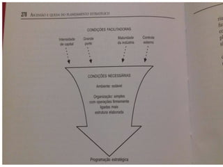 PAPEL DO PLANEJAMENTO:
PROGRAMAÇÃO ESTRATÉGICA
• Tarefas básicas da administração na programação:
– Programar atividades em apoio as decisões
– Distribuir e programar recursos em apoio a
decisões (comumente chamado de orçamentação)
– Estabelecer padrões de fluxos de trabalho na
empresa
– Estabelecer padrões de autoridade e
responsabilidade
– Estabelecer redes de fluxo de comunicações
 