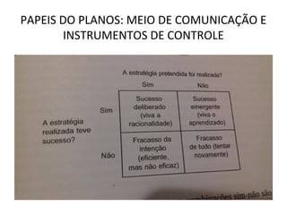 PAPEIS DO PLANOS: MEIO DE COMUNICAÇÃO E
INSTRUMENTOS DE CONTROLE
 
