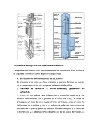 Dispositivos de seguridad que debe tener un ascensor:
La seguridad del sistema es un elemento clave en los ascensores. Para maximizar
la seguridad se emplean varios dispositivos específicos:
1. Enclavamiento electromecánico de las puertas:
En el acceso a los pisos, que hace imposible la apertura de todas las puertas
de acceso excepto la del piso en que se halla detenida la cabina.
2. Limitador de velocidad (a. electro-dinámicos) (gobernador de
velocidad).
Lo componen dos poleas: una instalada en el cuarto de máquinas y otra
alineada verticalmente con la primera en el fondo del hueco. A través de
ambas pasa un cable de acero cuyos extremos se vinculan, uno a un punto fijo
del bastidor de la cabina, y otro a un sistema de palancas cuyo extremo se
encuentra en la parte superior del bastidor. El cable acompaña a la cabina en
todo momento y es absolutamente independiente de los cables de tracción, es
 