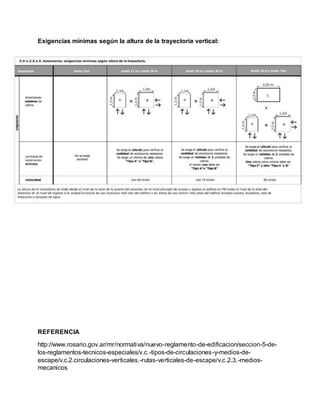 Exigencias mínimas según la altura de la trayectoria vertical:
REFERENCIA
http://www.rosario.gov.ar/mr/normativa/nuevo-reglamento-de-edificacion/seccion-5-de-
los-reglamentos-tecnicos-especiales/v.c.-tipos-de-circulaciones-y-medios-de-
escape/v.c.2.circulaciones-verticales.-rutas-verticales-de-escape/v.c.2.3.-medios-
mecanicos
 