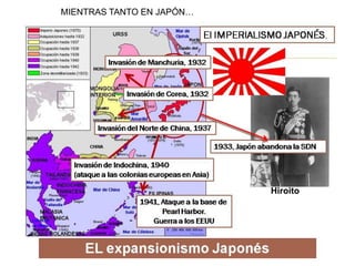 Hiroito
MIENTRAS TANTO EN JAPÓN…
 