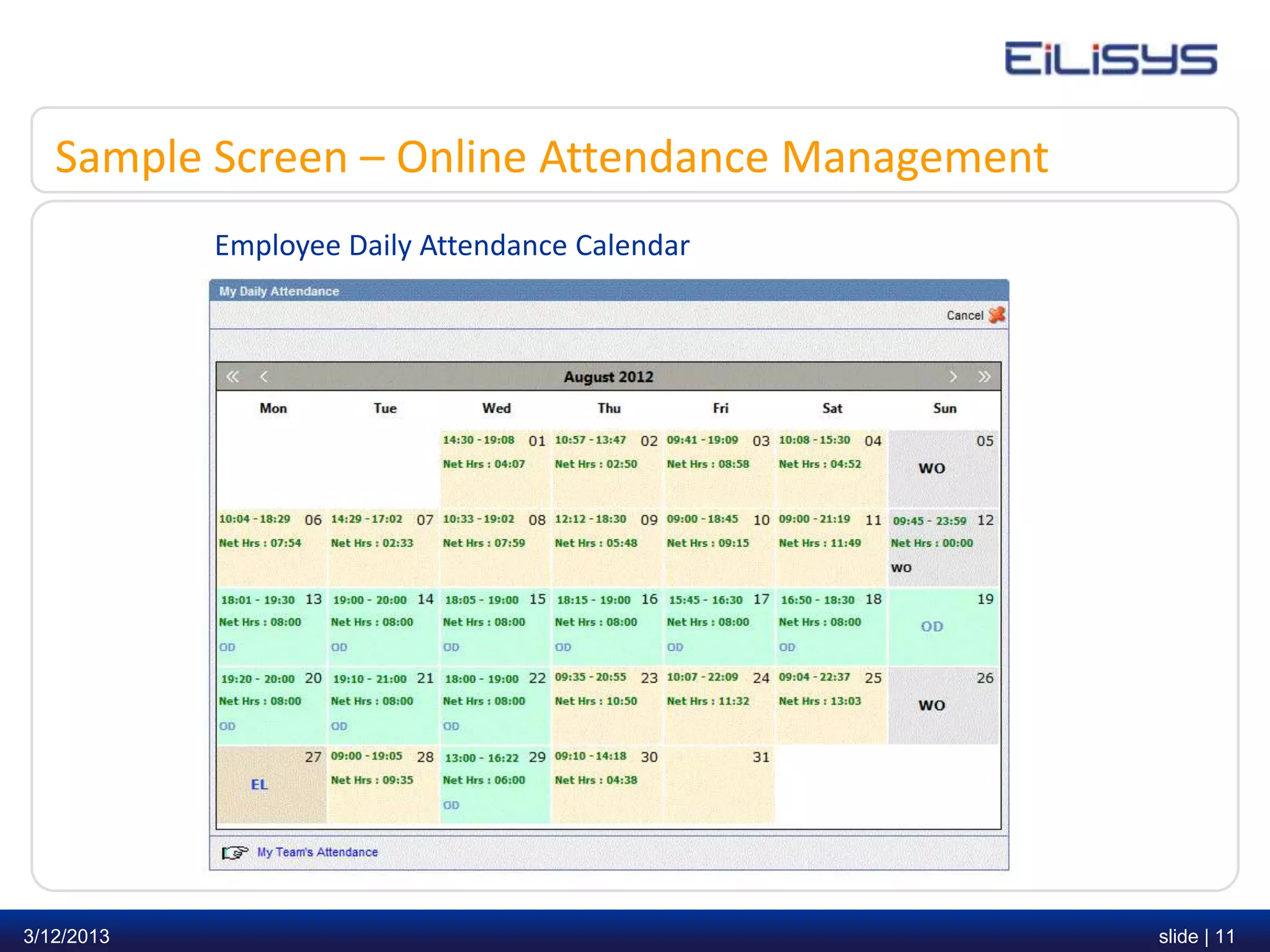 Sample Screen – Online Attendance Management
            Employee Daily Attendance Calendar




3/12/2013                                         slide | 11
 