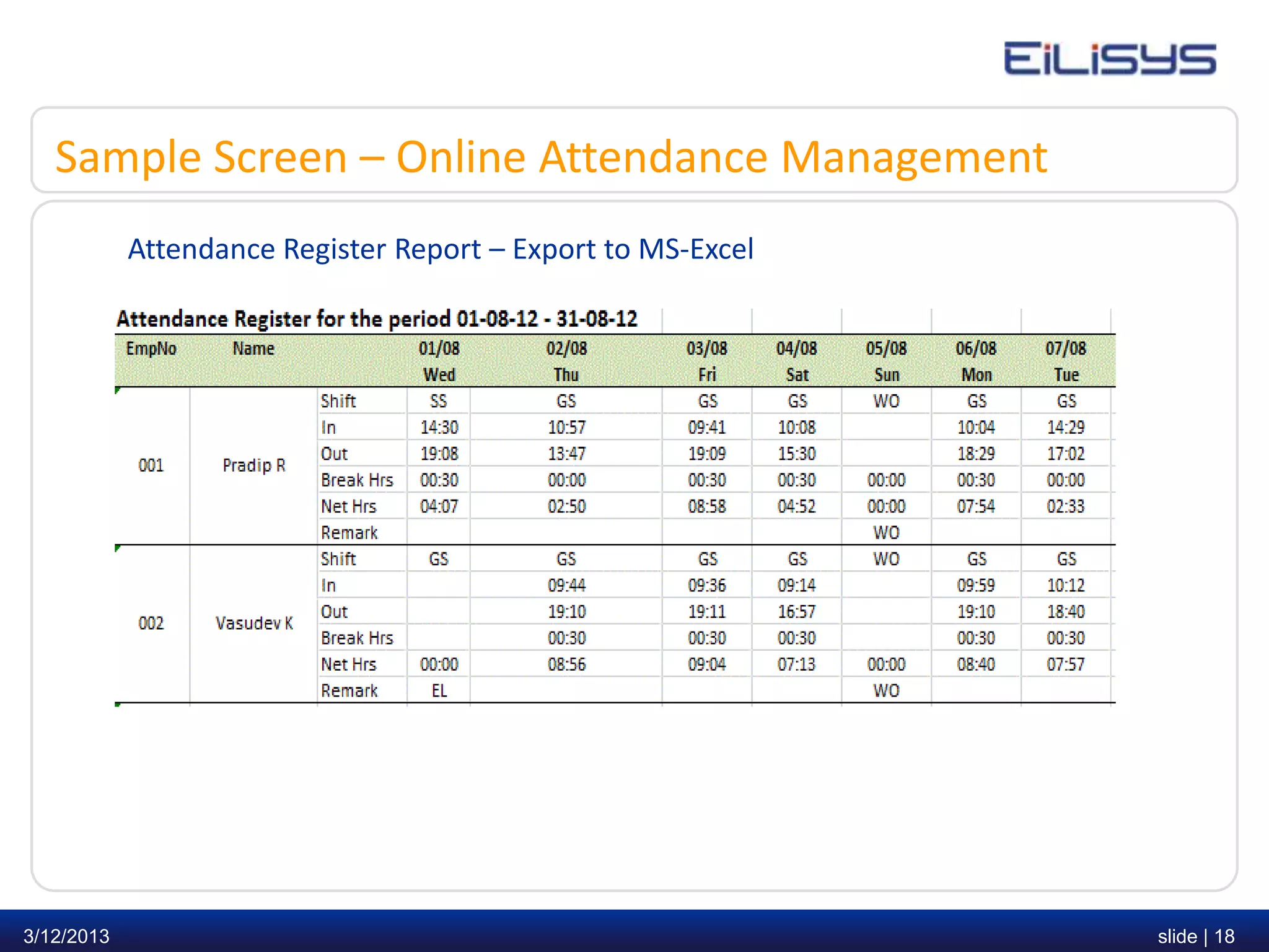 Sample Screen – Online Attendance Management
            Attendance Register Report – Export to MS-Excel




3/12/2013                                                     slide | 18
 