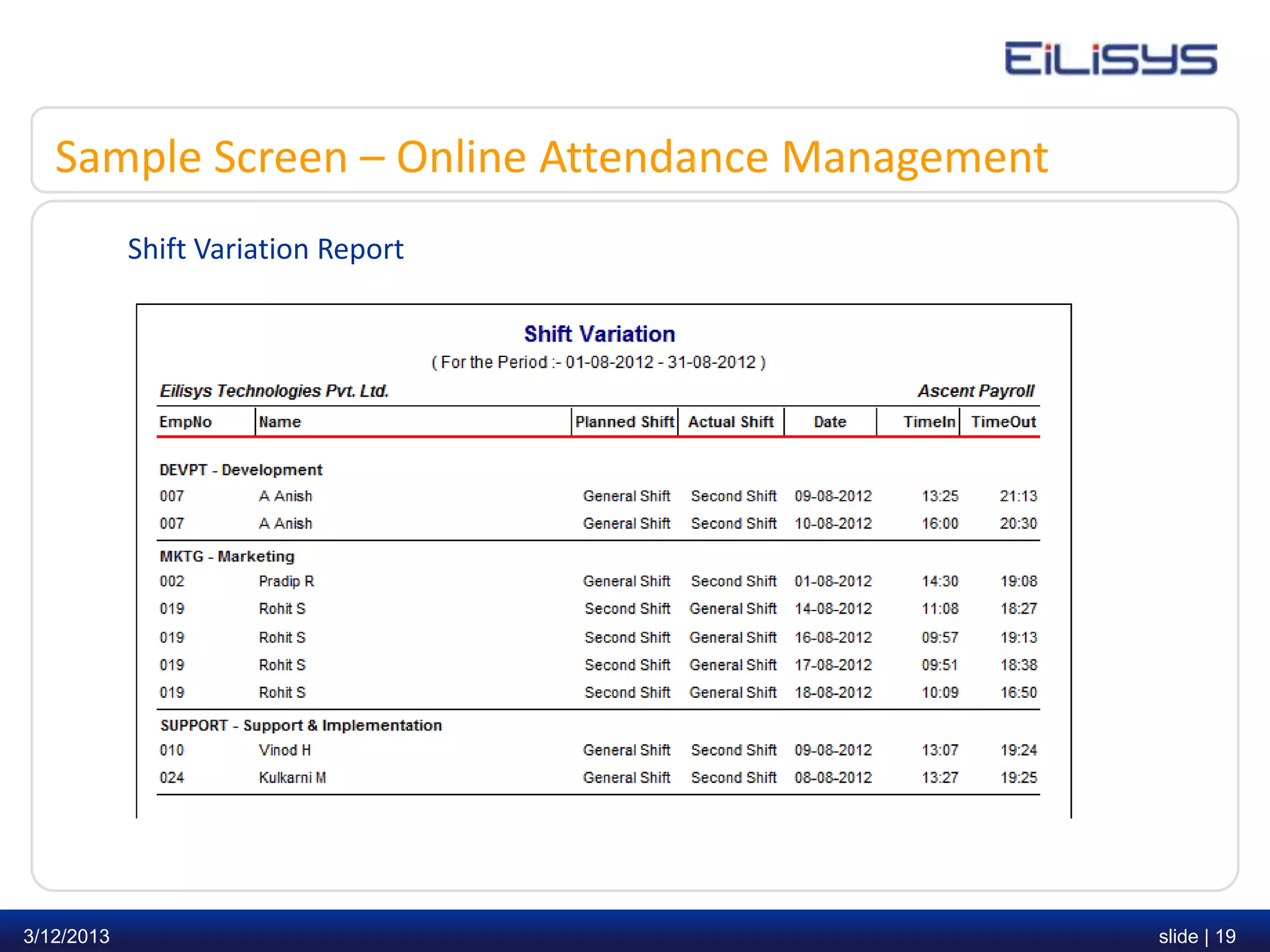 Sample Screen – Online Attendance Management
            Shift Variation Report




3/12/2013                                         slide | 19
 