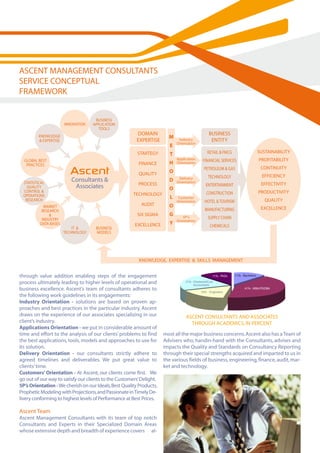 Ascent Corporate Brochure | PDF