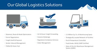 Our Global Logistics Solutions
• Shipment, Route & Mode Optimization
• Carrier Negotiations
• Freight Audit & Payment
• Vendor Inbound Management
• Flatbed & Heavy Haul
• Air & Ocean Freight Forwarding
• Customs Brokerage
• Regulatory Compliance Services
• Order Management
• 2.5 Million Sq. Ft. of Warehousing Space
• Strategically Located Network of Facilities
• Dry & Temperature Controlled
• Food-Grade; AIB & CGMP Certified
• State-of-the-Art Warehouse Management
System (WMS)
 