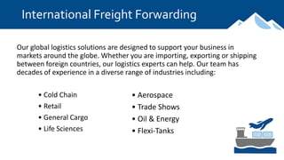 International Freight Forwarding
Our global logistics solutions are designed to support your business in
markets around the globe. Whether you are importing, exporting or shipping
between foreign countries, our logistics experts can help. Our team has
decades of experience in a diverse range of industries including:
• Cold Chain
• Retail
• General Cargo
• Life Sciences
• Aerospace
• Trade Shows
• Oil & Energy
• Flexi-Tanks
 