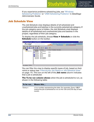 Job Scheduling Running DataStage Jobs
3-8 Director Guide
If you experience problems scheduling jobs, see "Windows
Scheduling Problems" or "UNIX Scheduling Problems" in DataStage
Administrator Guide.
Job Schedule View
The Job Schedule view displays details of all scheduled and
unscheduled jobs and batches in the currently selected job category. If
the job category pane is hidden, the Job Schedule view displays
details of all scheduled and unscheduled jobs and batches in the
project, regardless of their job category.
To display the job schedule, choose View ➤ Schedule or click the
Schedule button on the toolbar.
You can filter the view to display specific types of job, based on their
name or status (see "Filtering the Job Status or Job Schedule View"
on page -11). The icon on the left of the Job name column indicates
that a job is scheduled.
The To be run column shows when the job is scheduled to run, as
shown in the following table:
To be run… Means this…
Every n n is a number representing the date. For example, Every 12&27
means the job is scheduled to run on the 12th and 27th day of each
month.
 
